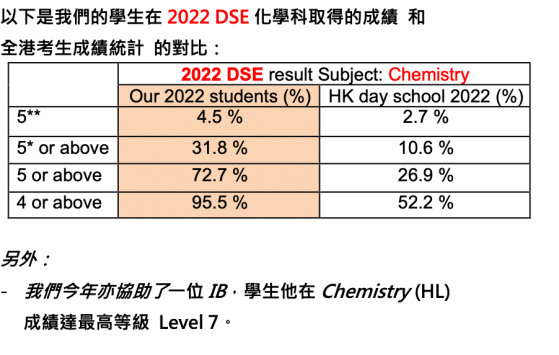 2022_small_result.png