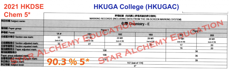 2021_HKUGAC_5.png